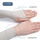 ปลอกแขนกันแดด ปลอกแขนกันยูวี แบบหุ้มฝ่ามือ และไม่หุ้มฝ่ามือ ปลอกแขนออกกำลังกาย ยืดหยุ่นสูง ระบายอากาศได้ดี กันUPF40+