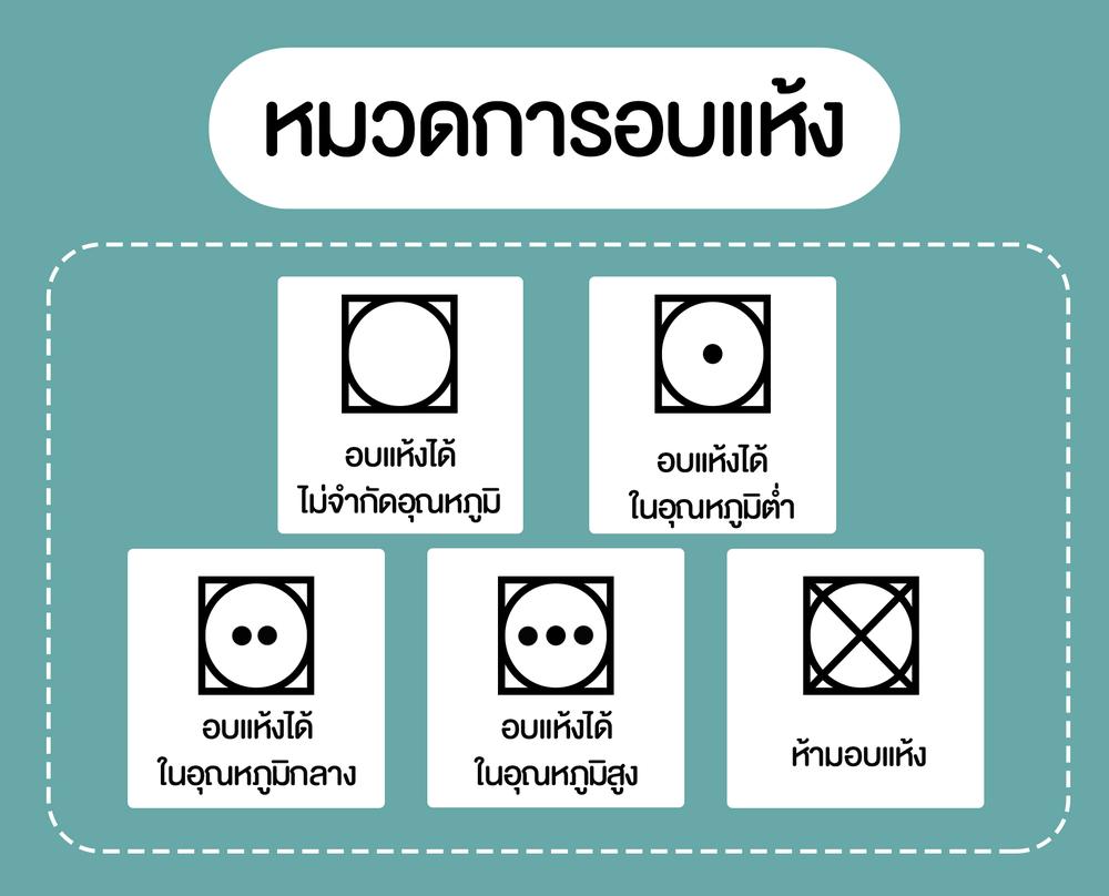 การอบแห้ง